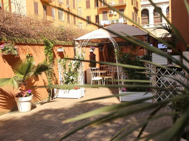 фото Rome Eco Suites изображение №2